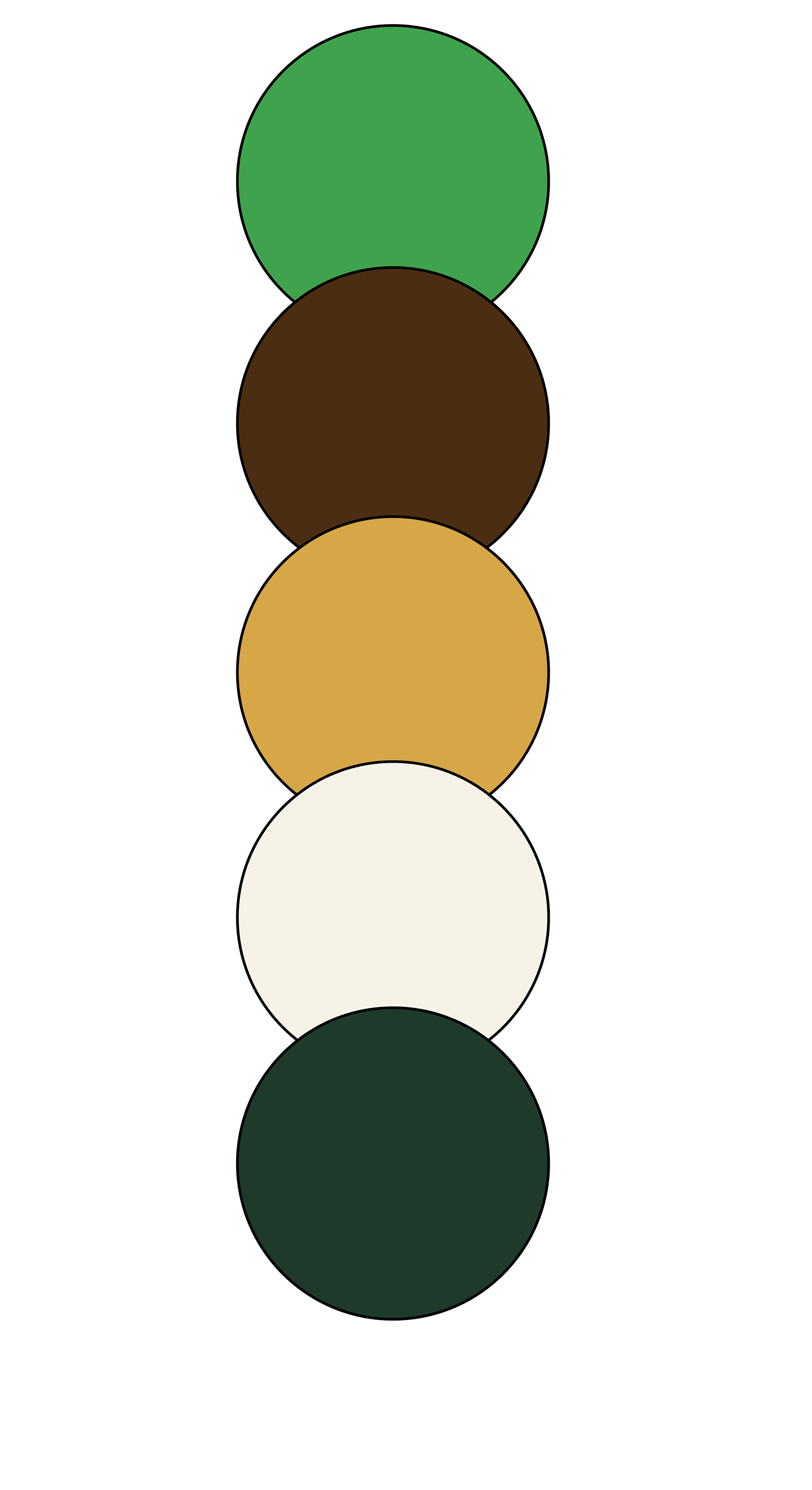 Five circular swatches representing the EcoBean core palette: fresh green, coffee brown, golden roast, cream, and deep forest.”