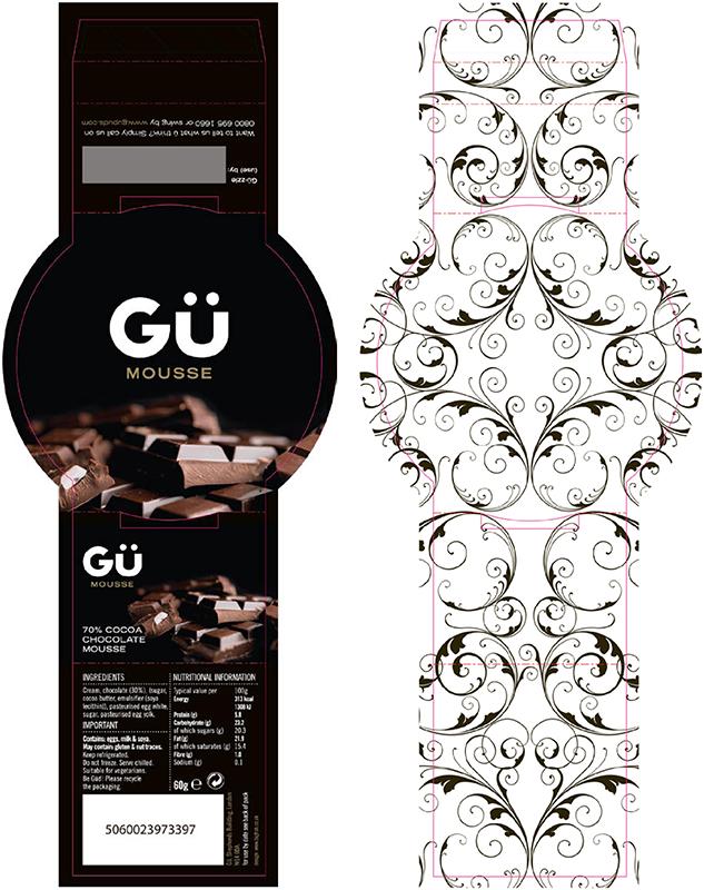 Gü –Watch Strap – Litho Print – Artwork