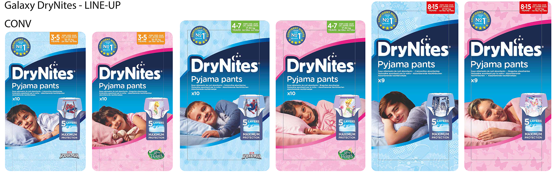 Kimberly-Clark – Pyjama Pants – Flexo – Artwork