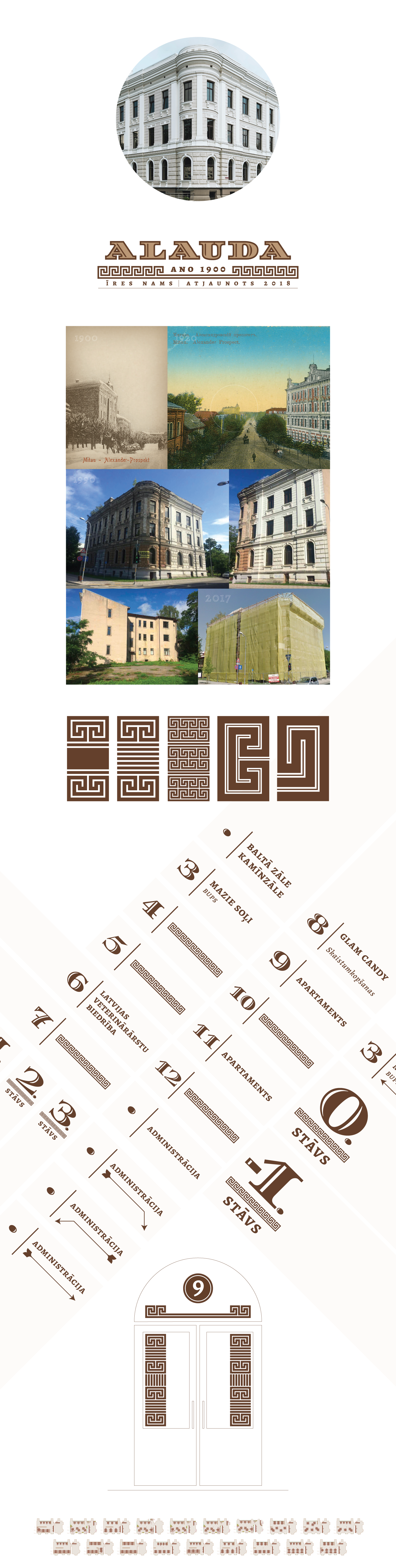 Gatis Cirulis, Illustrations and Graphic Design , Alauda — Art direction, architectural and interior design consulting on a renovation project of a historic building (1900s) in Jelgava, Latvia.
