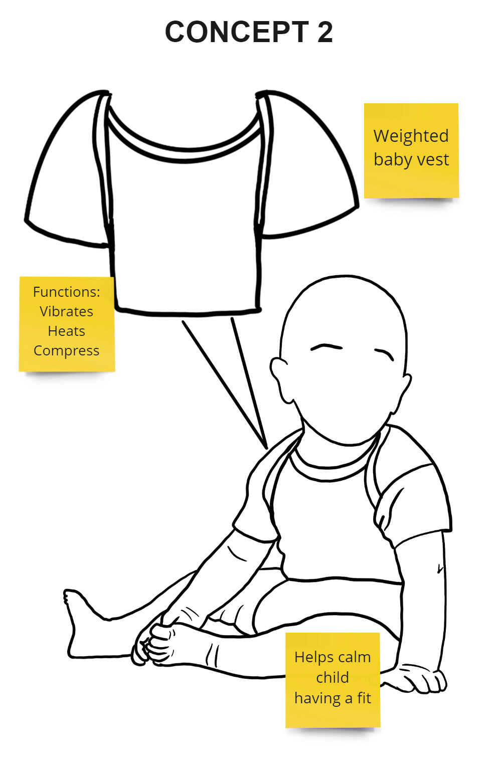 Baby health tracking vest