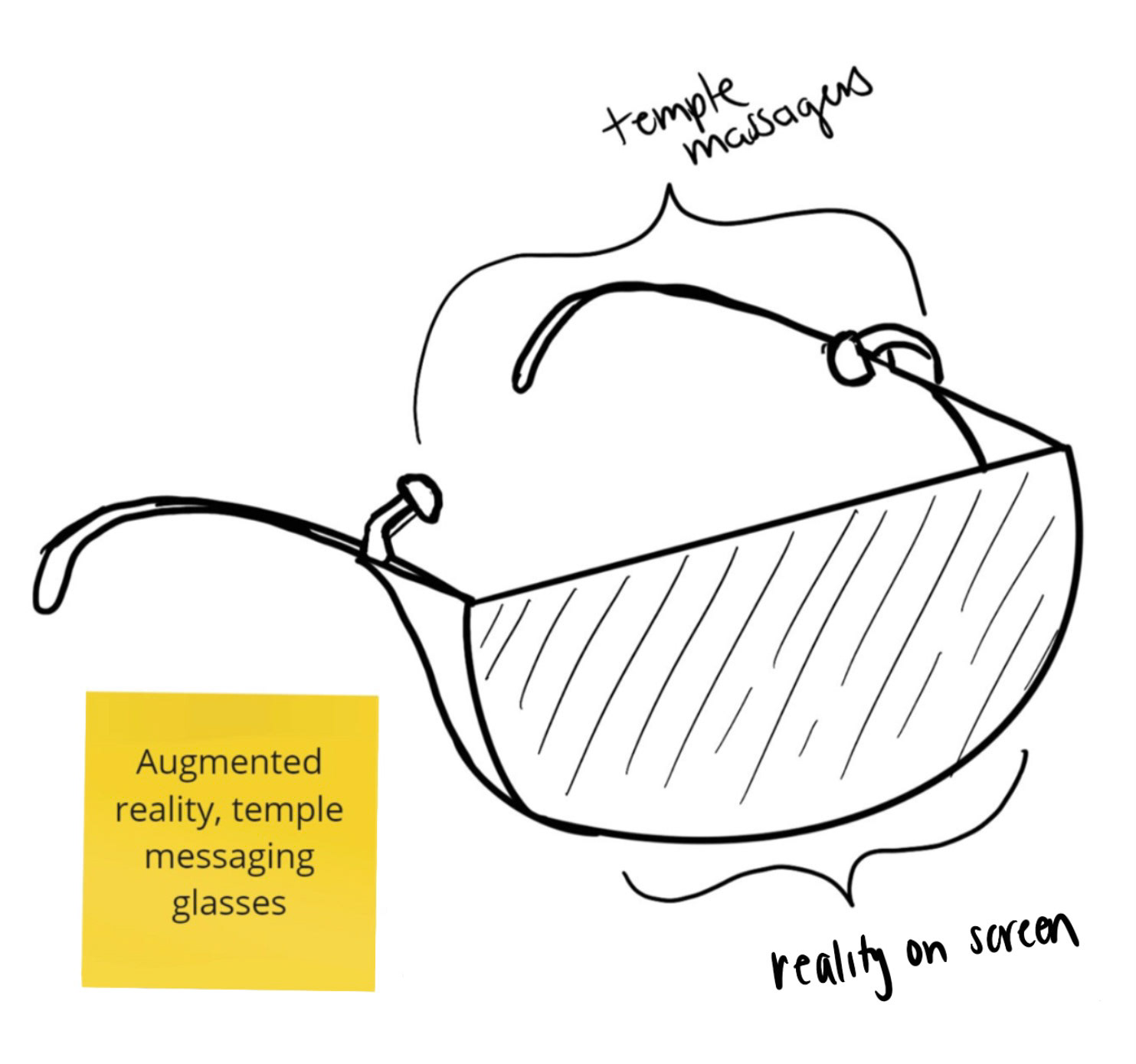 Relaxation reality glasses