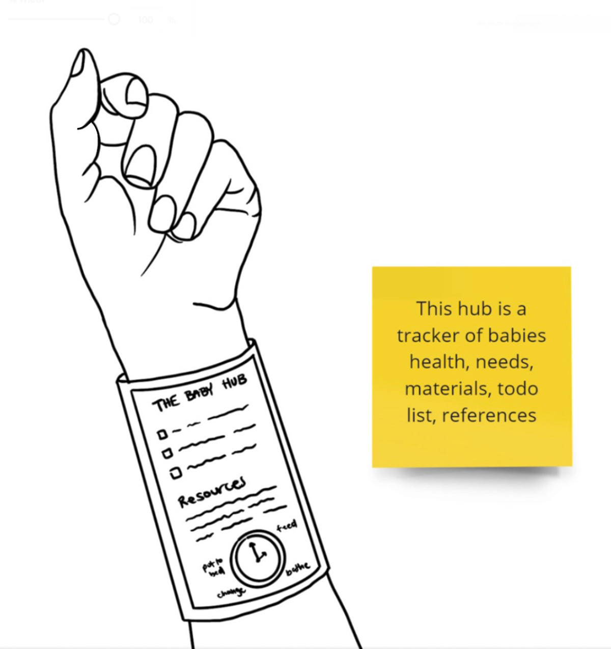 Baby Hub: wrist band health tracker