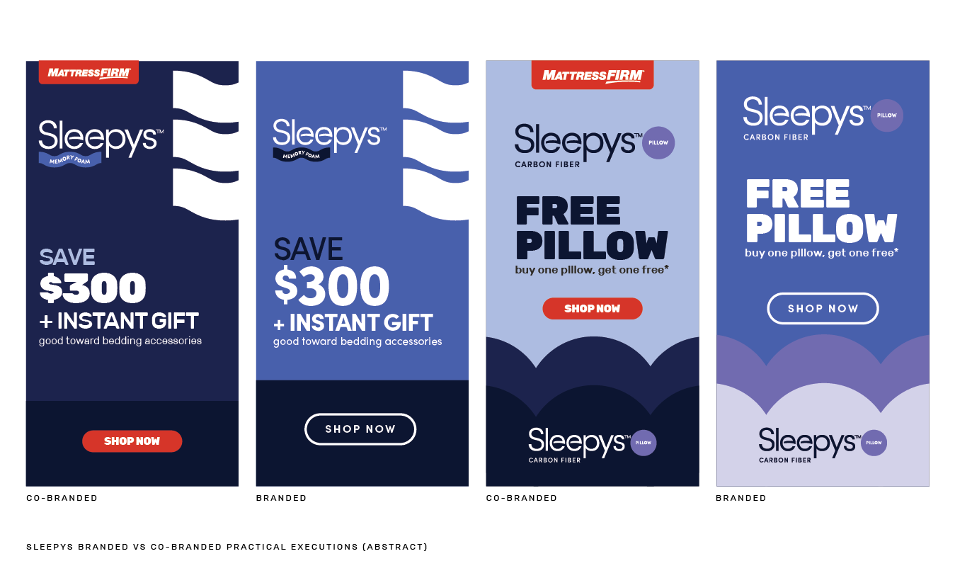 Co-Branded Dispay Concepts