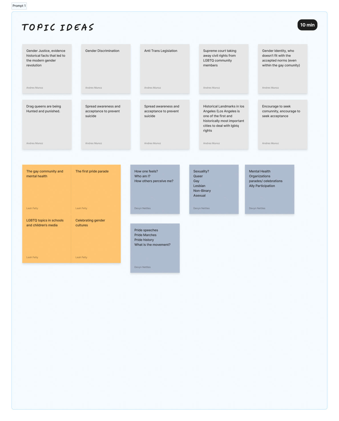 Main Ideas