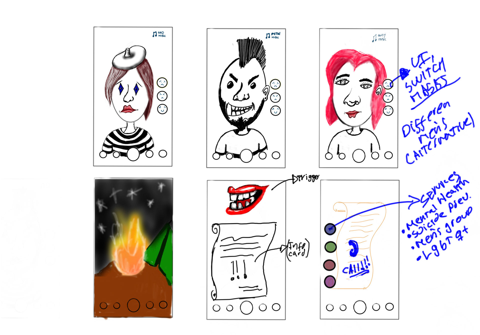 Andres Muñoz - Ux/ Ui Sketch