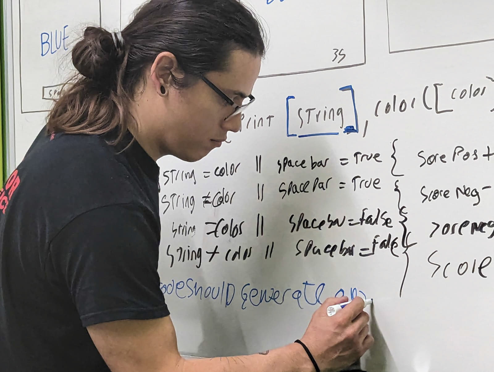 Planing the Code