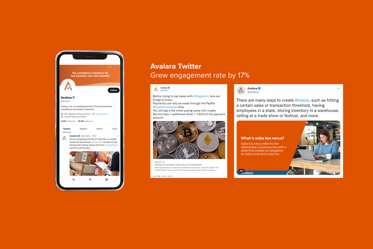 Screenshots of Avalara's Twitter, Avalara Twitter, Grew engagement rate by 17%