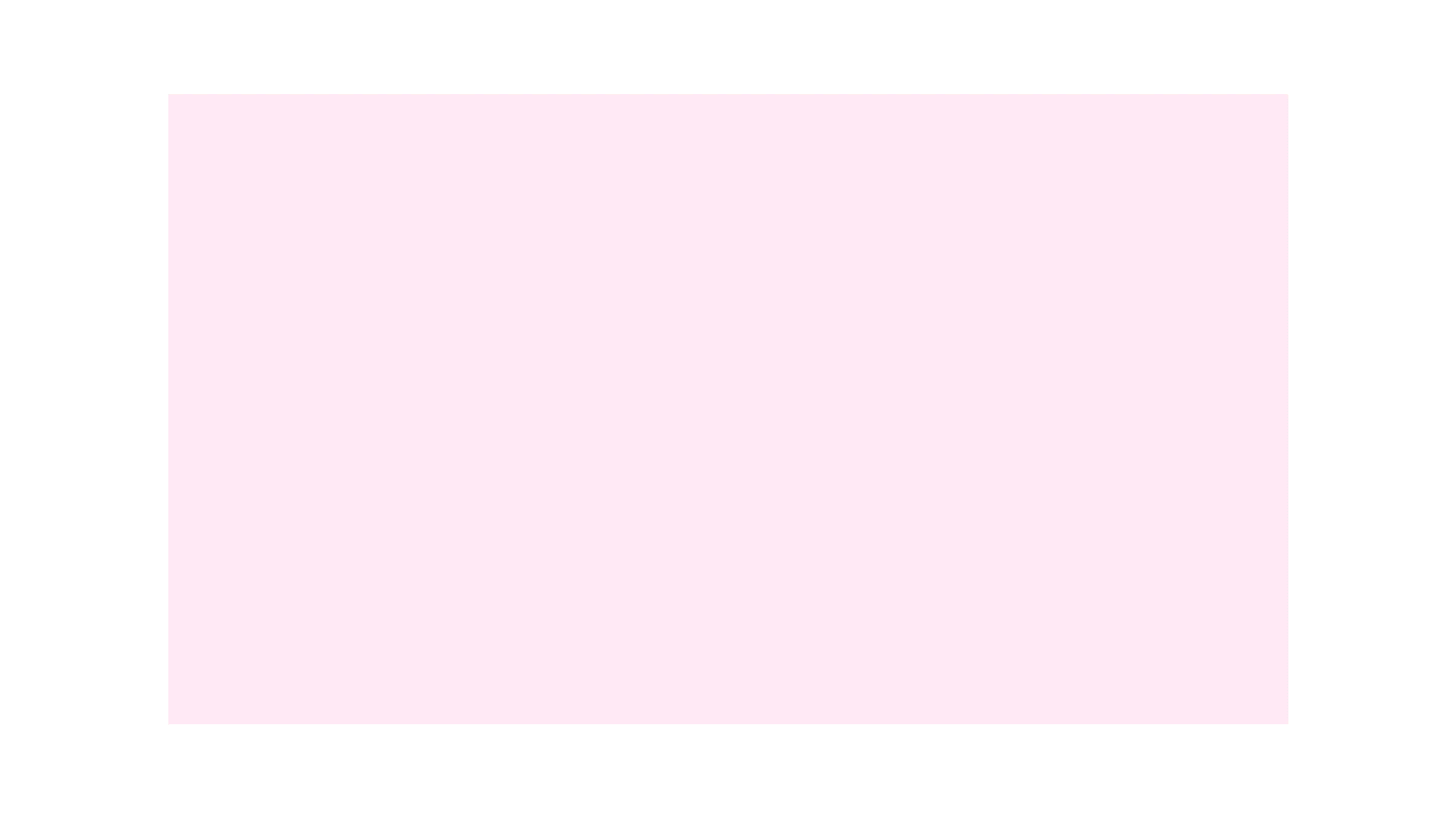 Animated GIF social card
