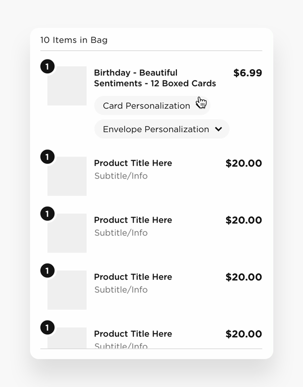 Card Personalization Review