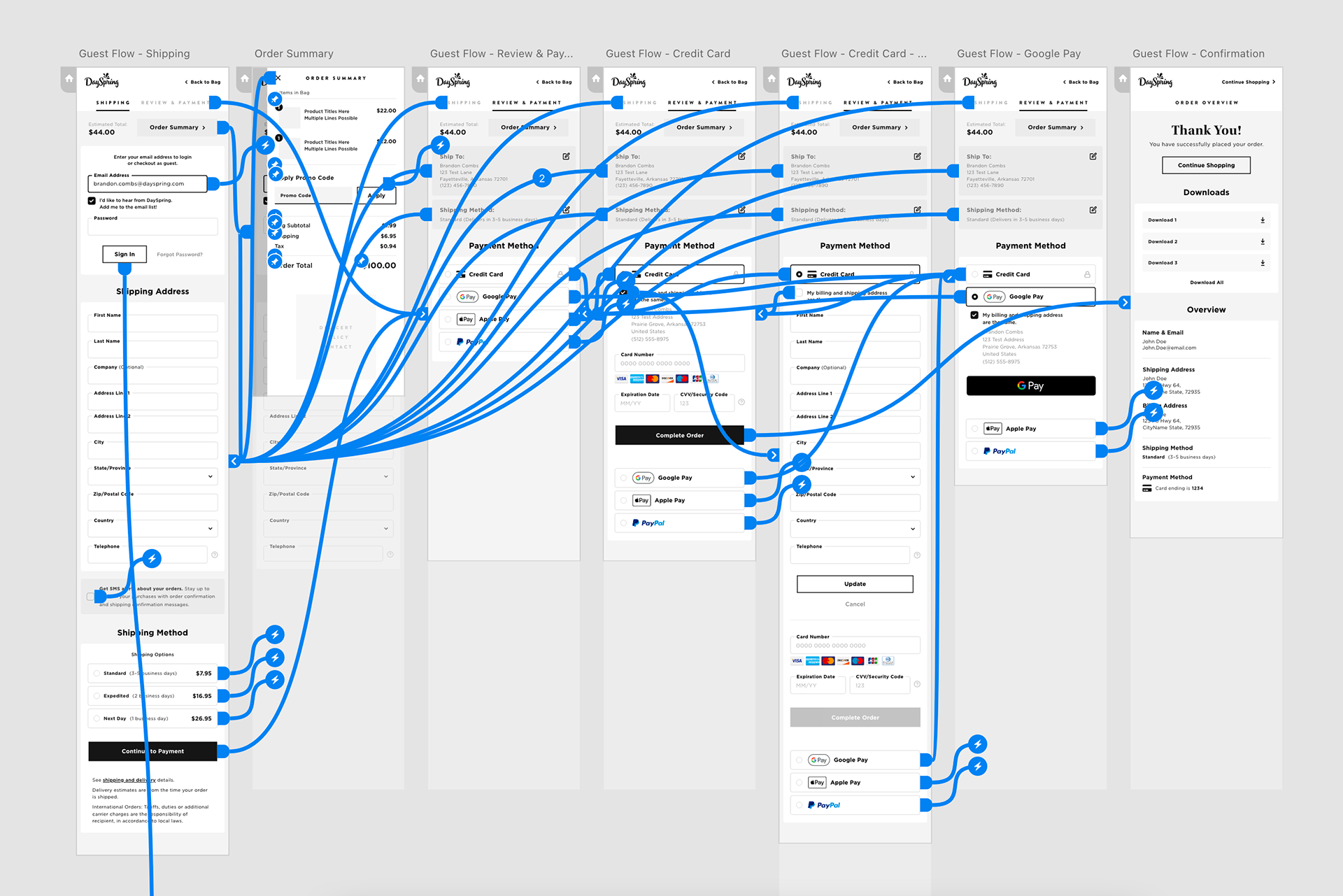 Checkout – Mobile Prototype