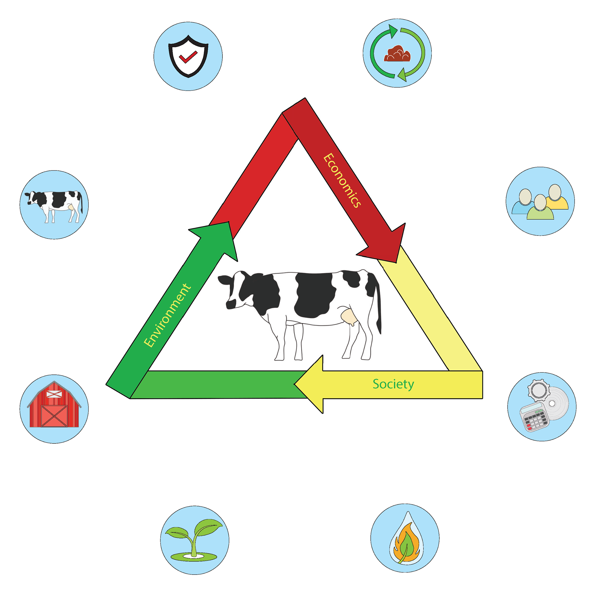 Web Icon Exploration
