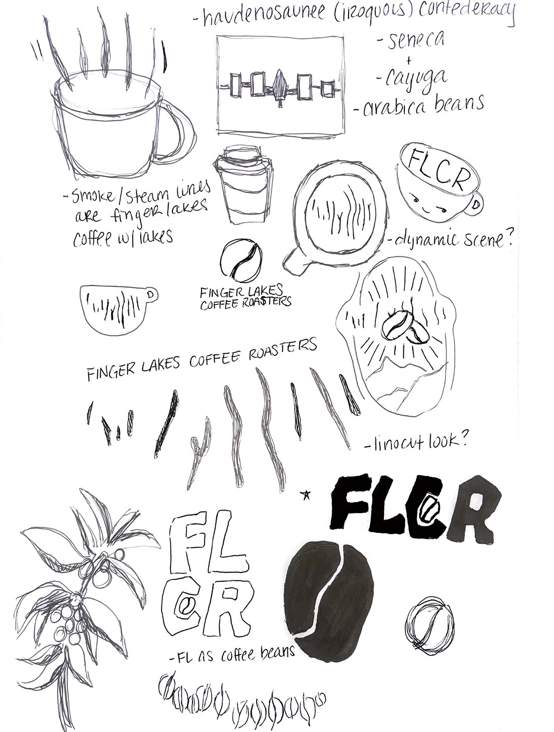 physical sketches