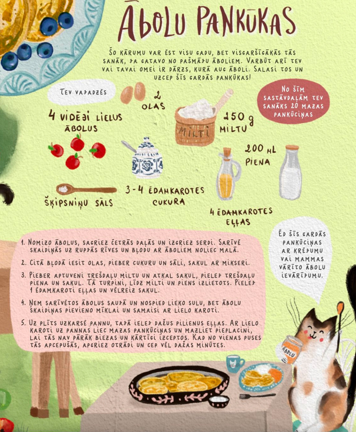 Recepšu ilustrācija grāmatai Garšīgie stāstiņi