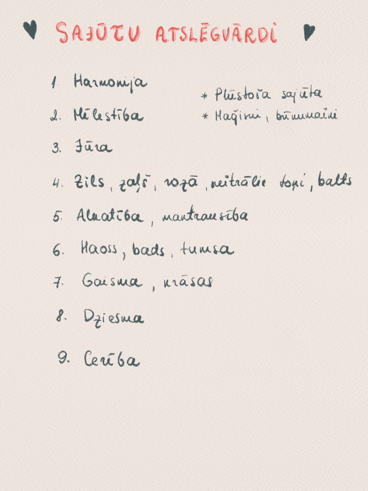Sajūtu atslēgvārdi pirms ilustrāciju veidošanas grāmatai Pasaka par Jūras dziesmu