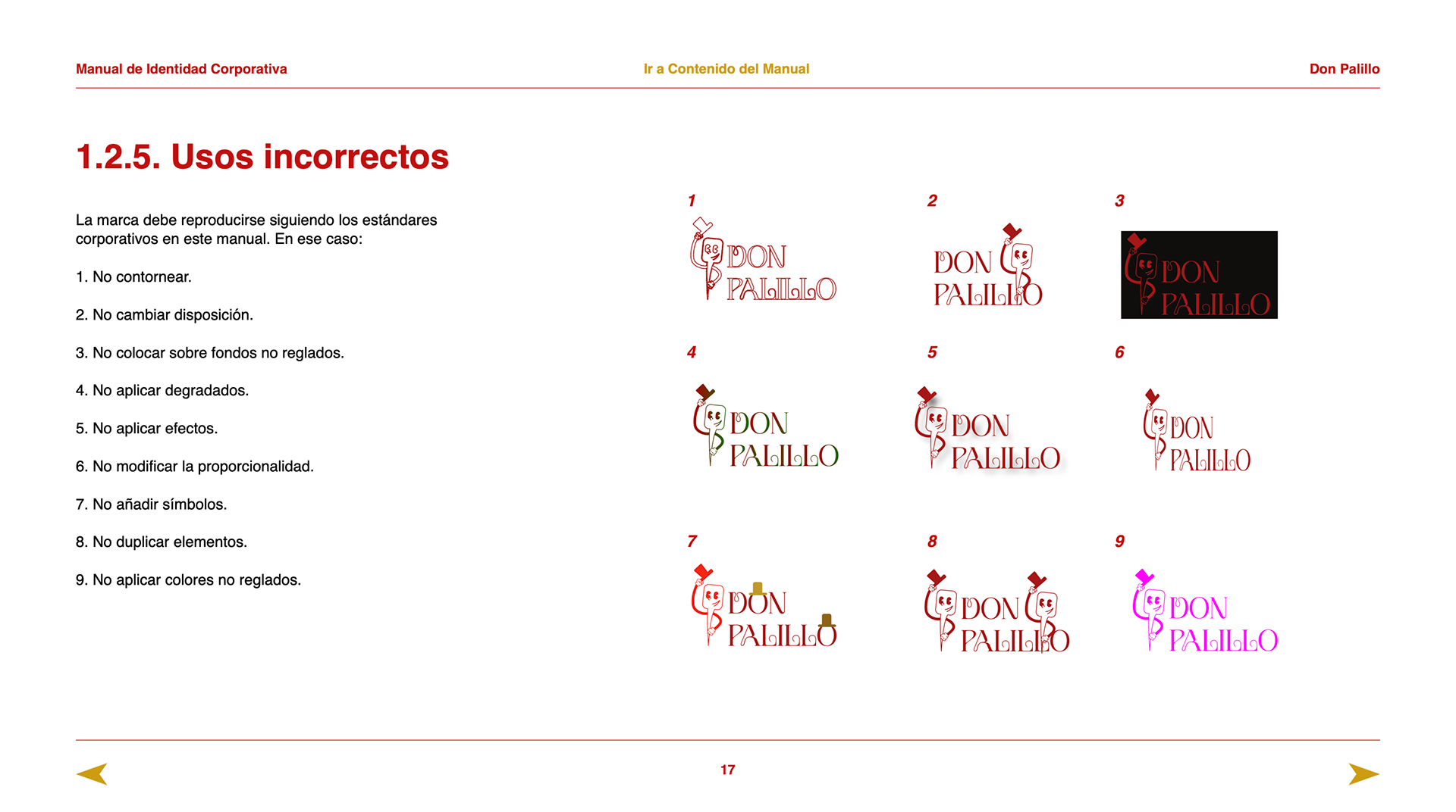 1.2.5. Del manual de identidad corporativa