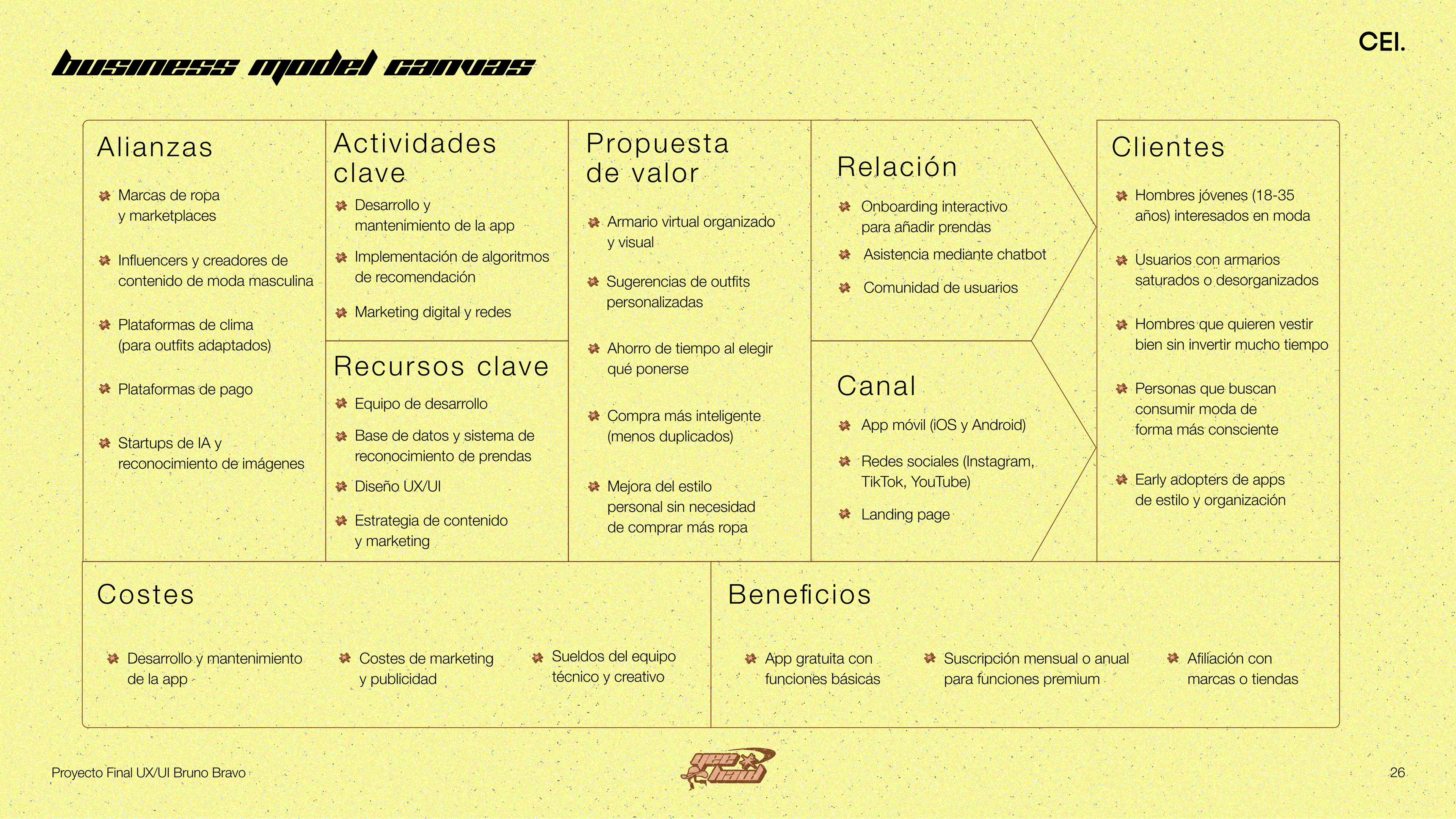 Business Model Canvas