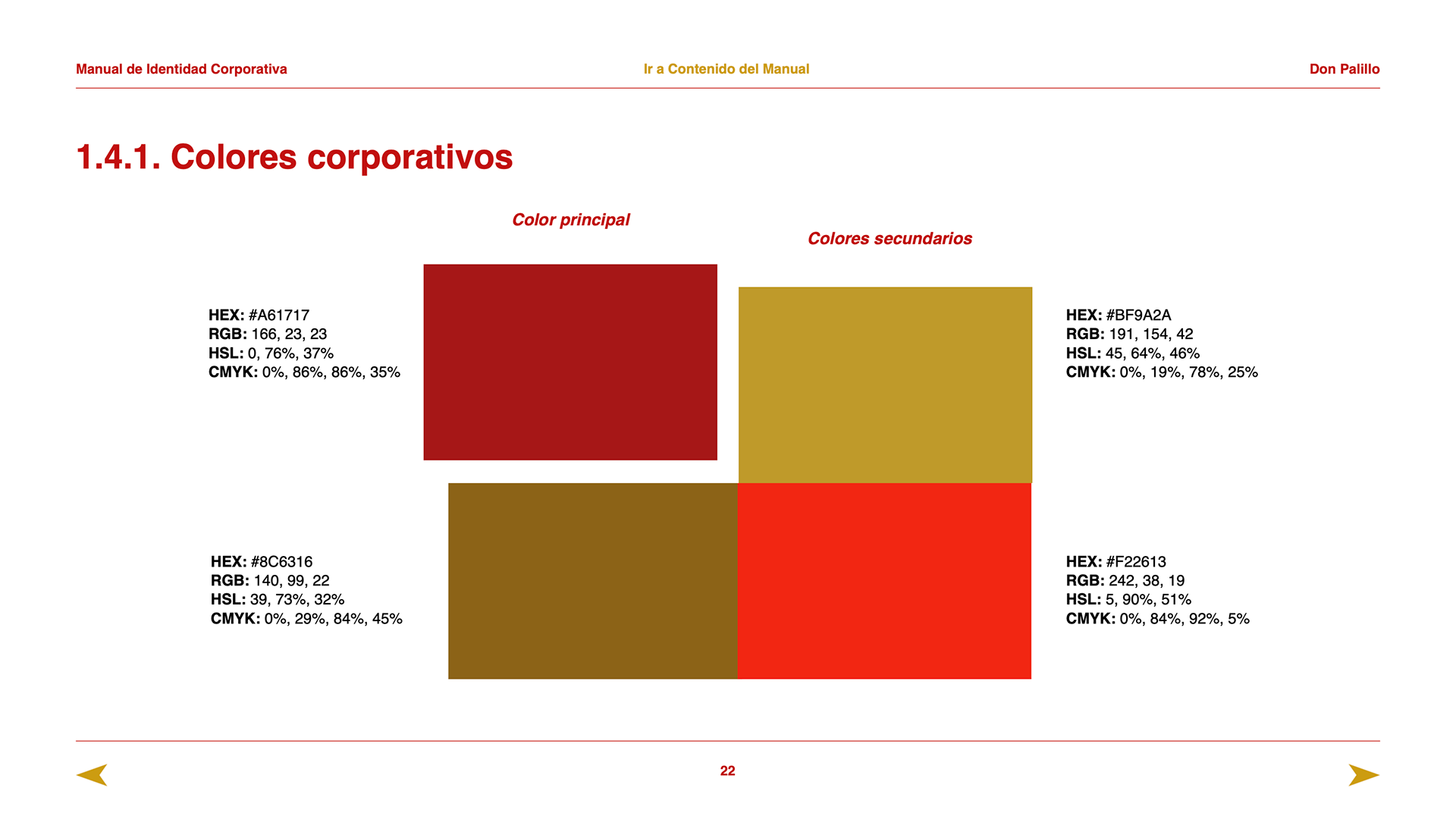 1.4.1. Del manual de identidad corporativa