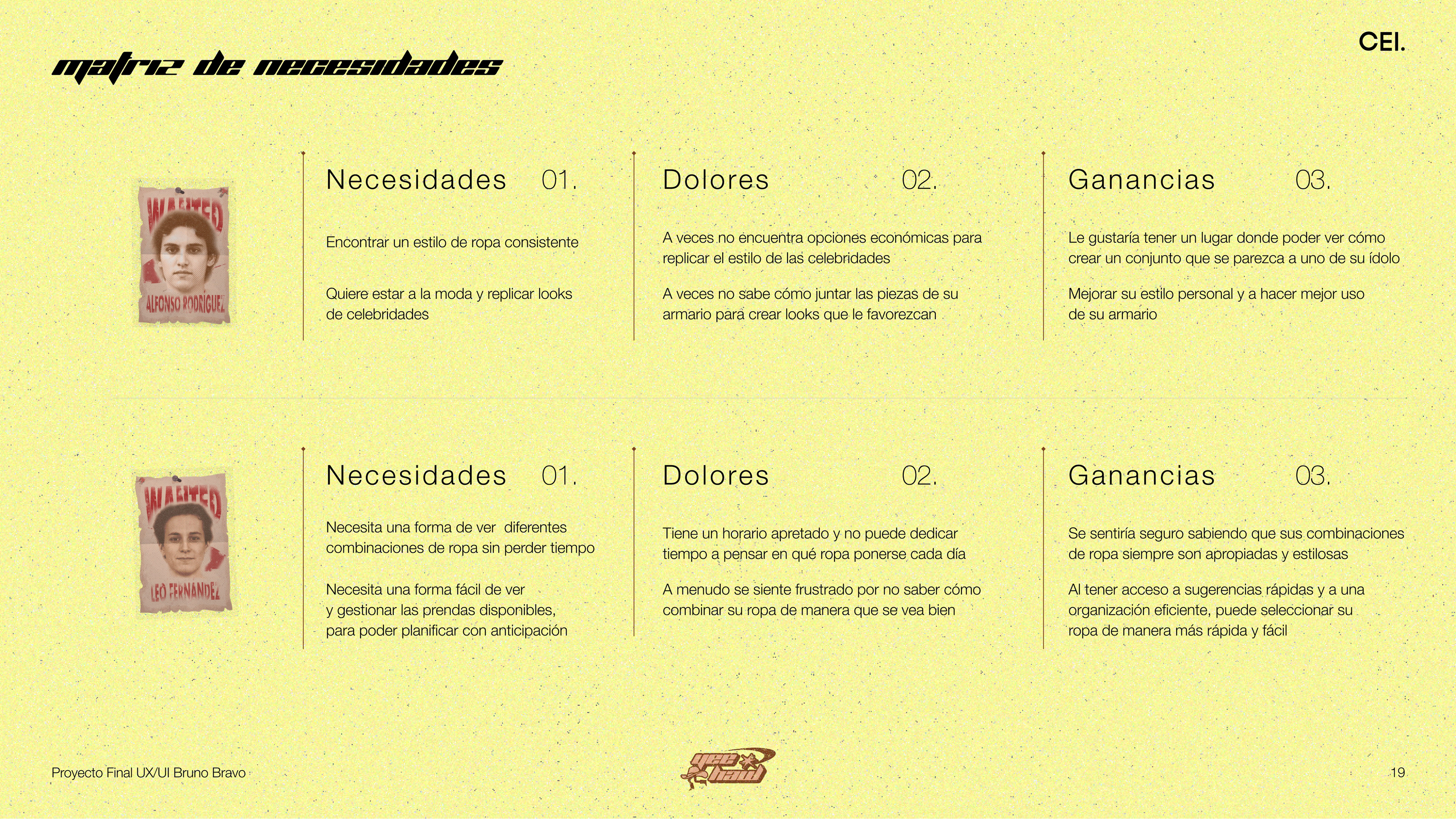 Matriz de necesidades