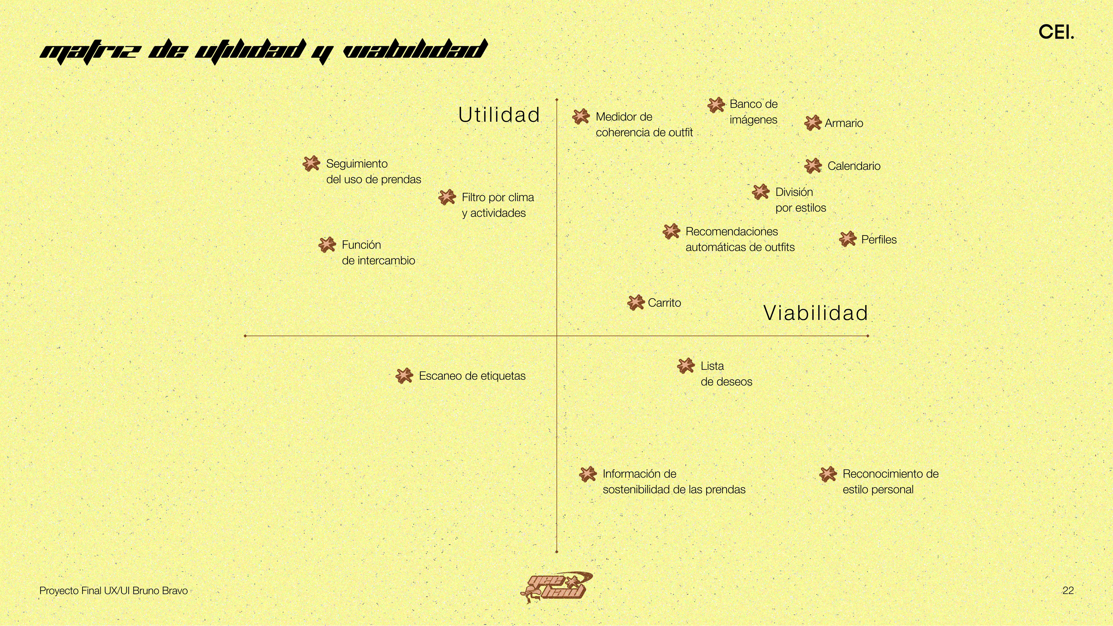 Matriz de utilidad y viabilidad