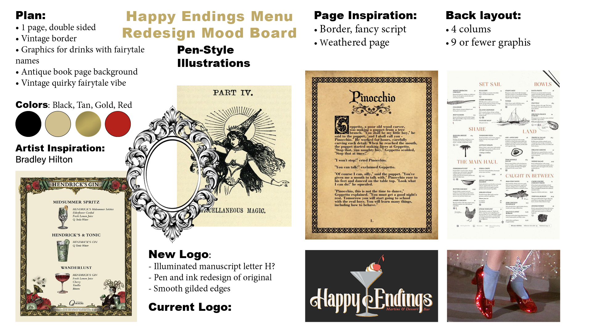 Inspiration board/plan made prior to starting project, made in InDesign