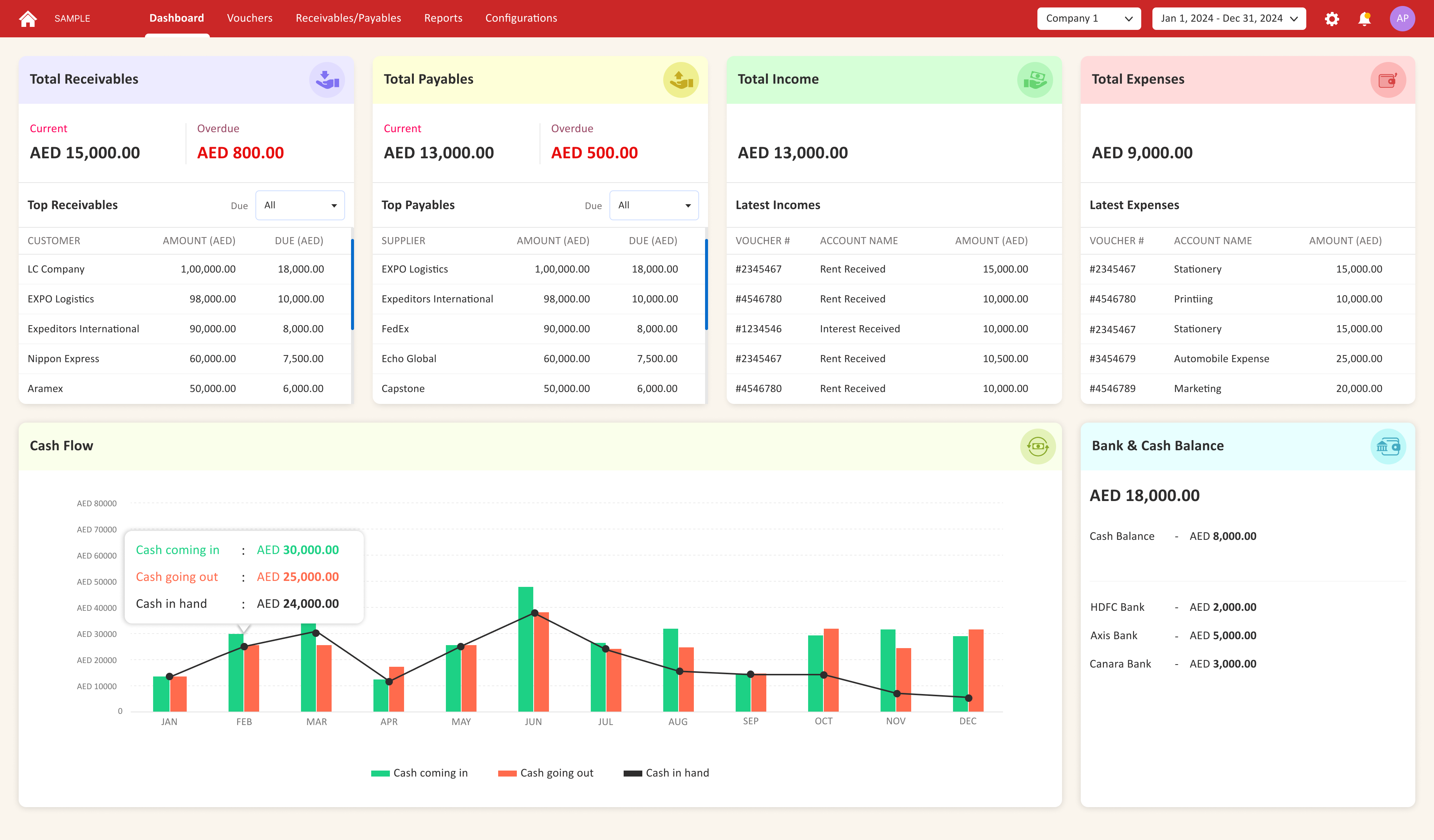 Finance Dashboard