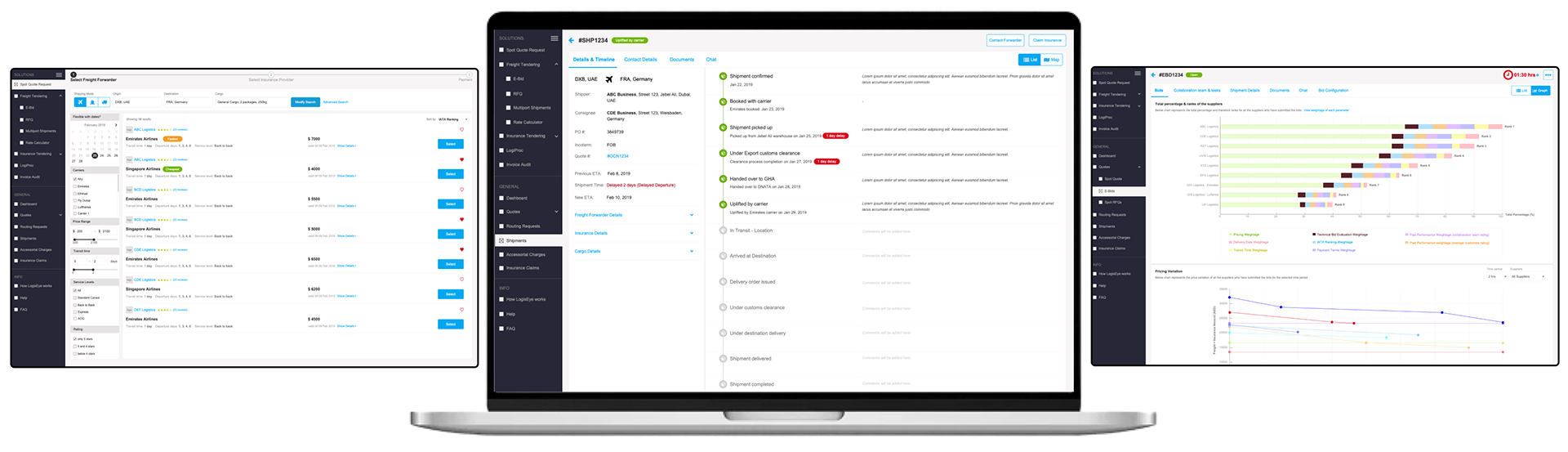 Overview of a logistics management platform showing multiple key screens: freight rate comparison and booking on the left, real-time shipment tracking with milestone timeline in the center, and pricing and performance analytics dashboards on the right, all displayed within a unified desktop interface.