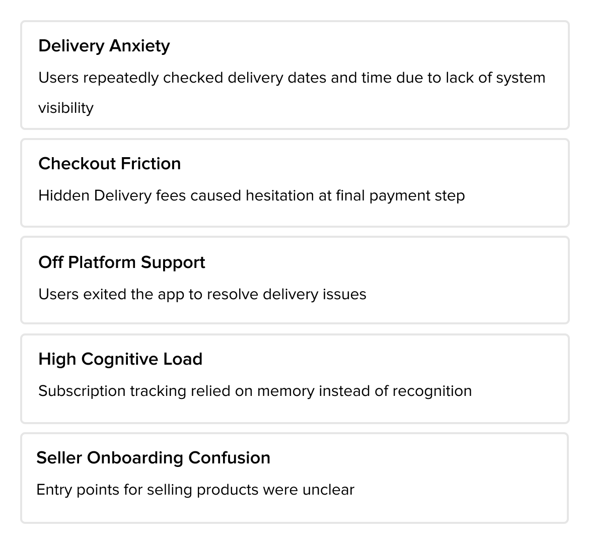 List of key user pain points including delivery anxiety, checkout friction, off-platform support, high cognitive load, and seller onboarding confusion.