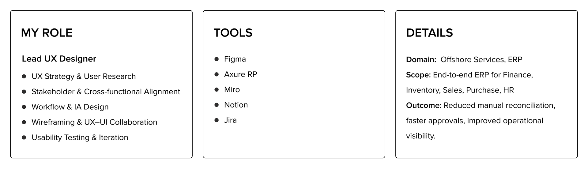 Three-column overview showing the Lead UX Designer role, key UX responsibilities, tools used (Figma, Axure RP, Miro, Notion, Jira), and ERP project details for offshore services, highlighting end-to-end scope and improved operational efficiency.