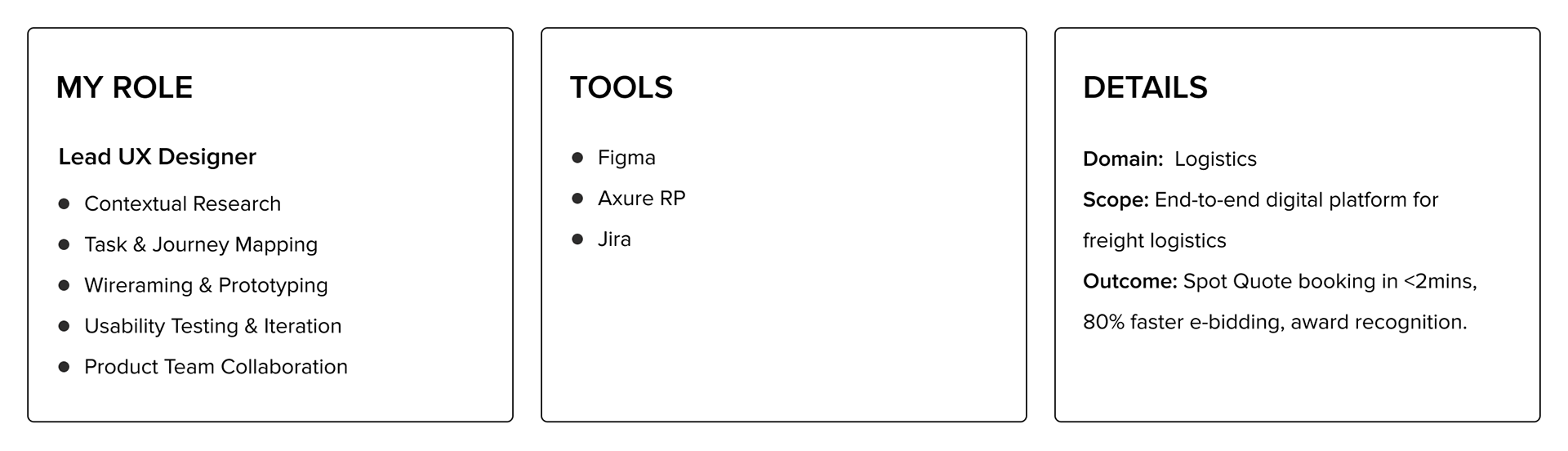 Three-column overview outlining the Lead UX Designer role, key research and design responsibilities, tools used (Figma, Axure RP, Jira), and logistics project details, including end-to-end freight platform scope and outcomes like faster booking and e-bidding.