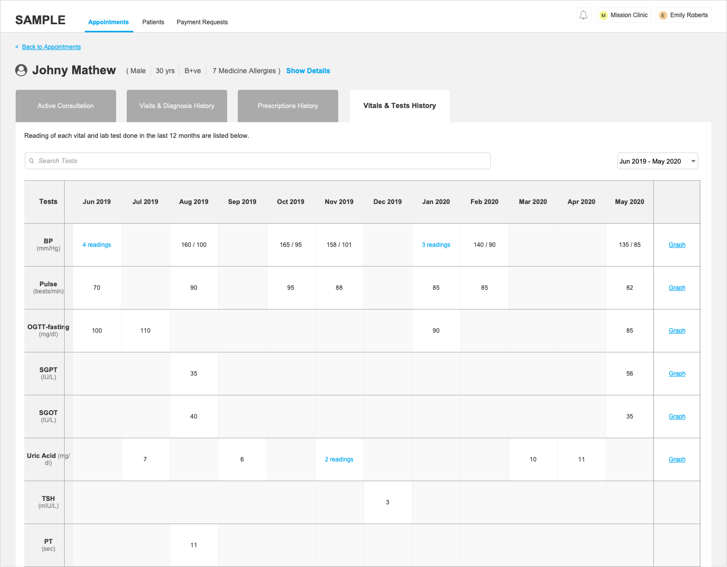 Tests History screen for Doctors