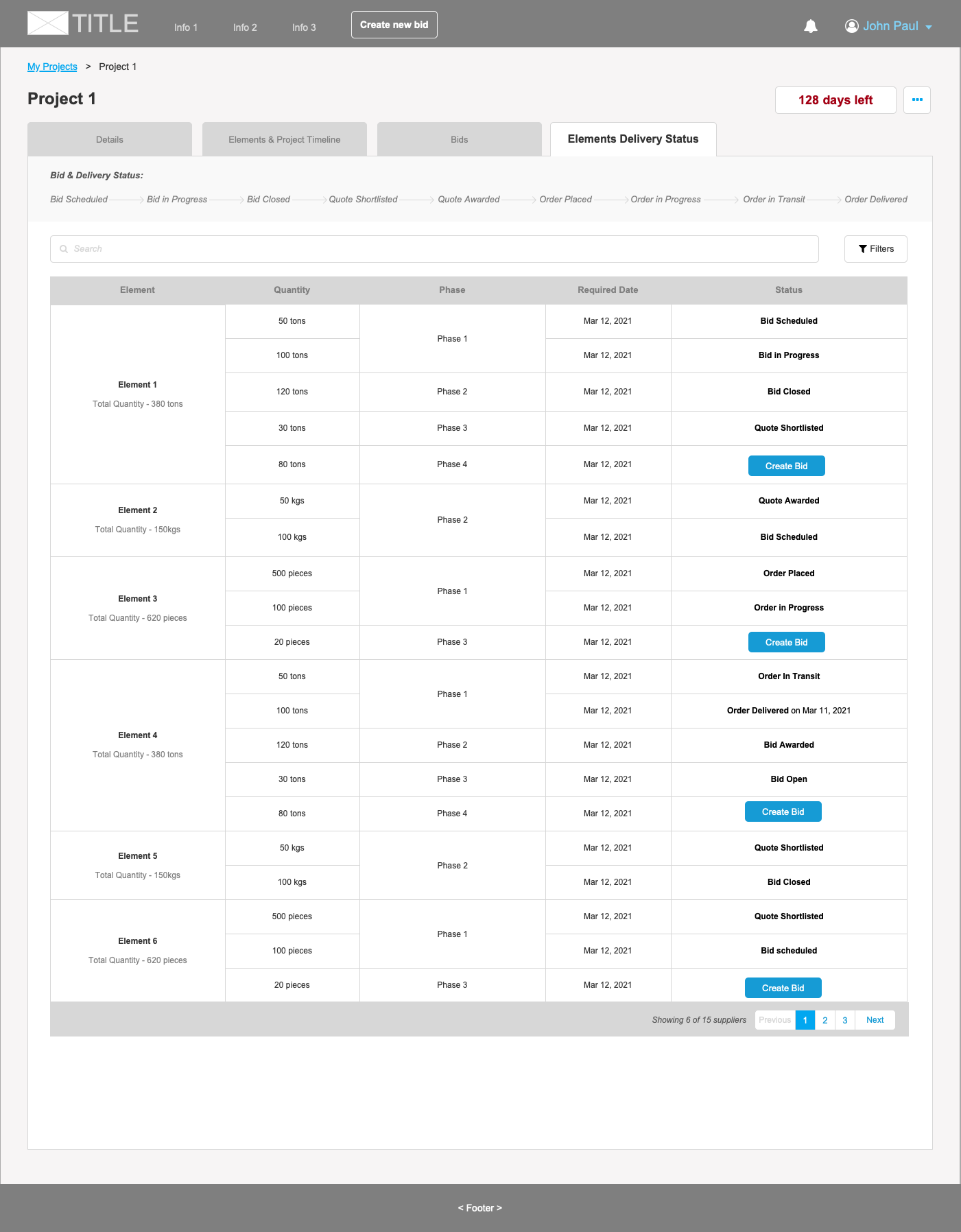 Project - Elements Delivery & Bid Status