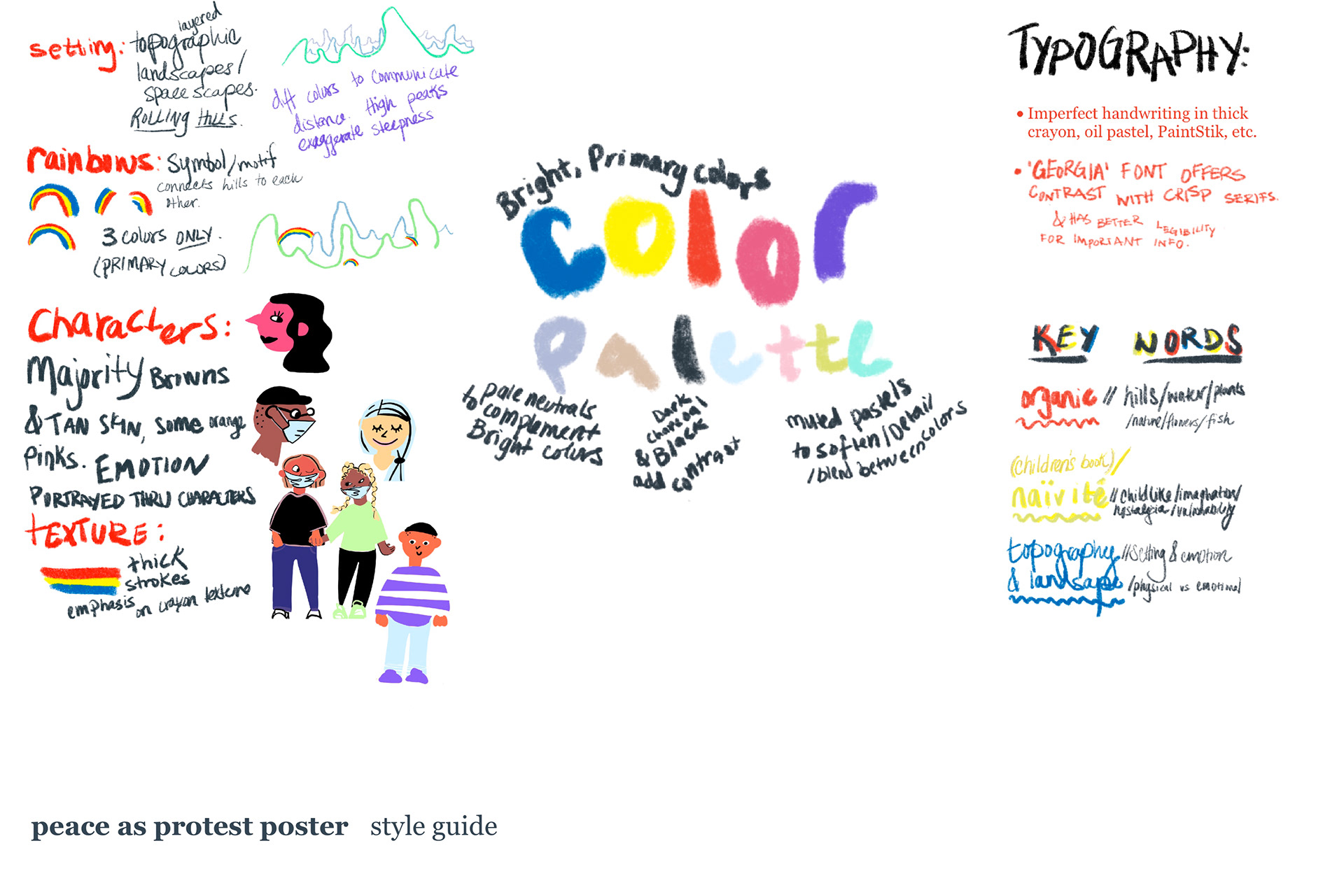 Design Process: Style Guide