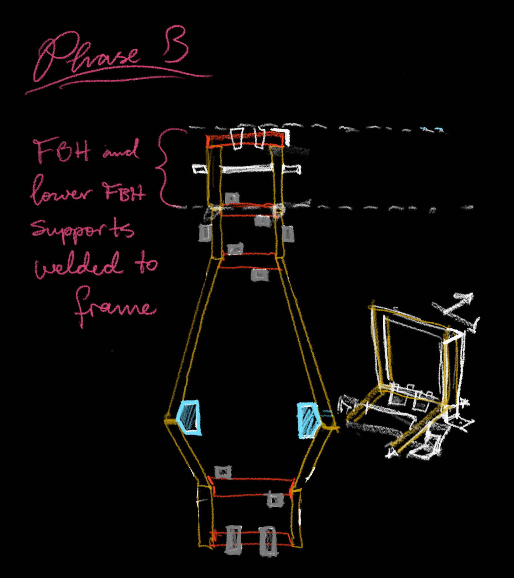 Phase One: tubes and jigs flush to the table + front bulkhead