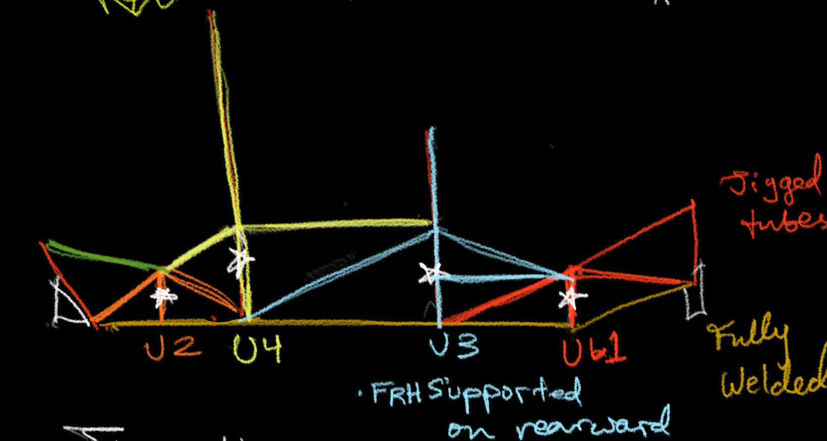 Phase Five: remainder of side impact structure tubes 
