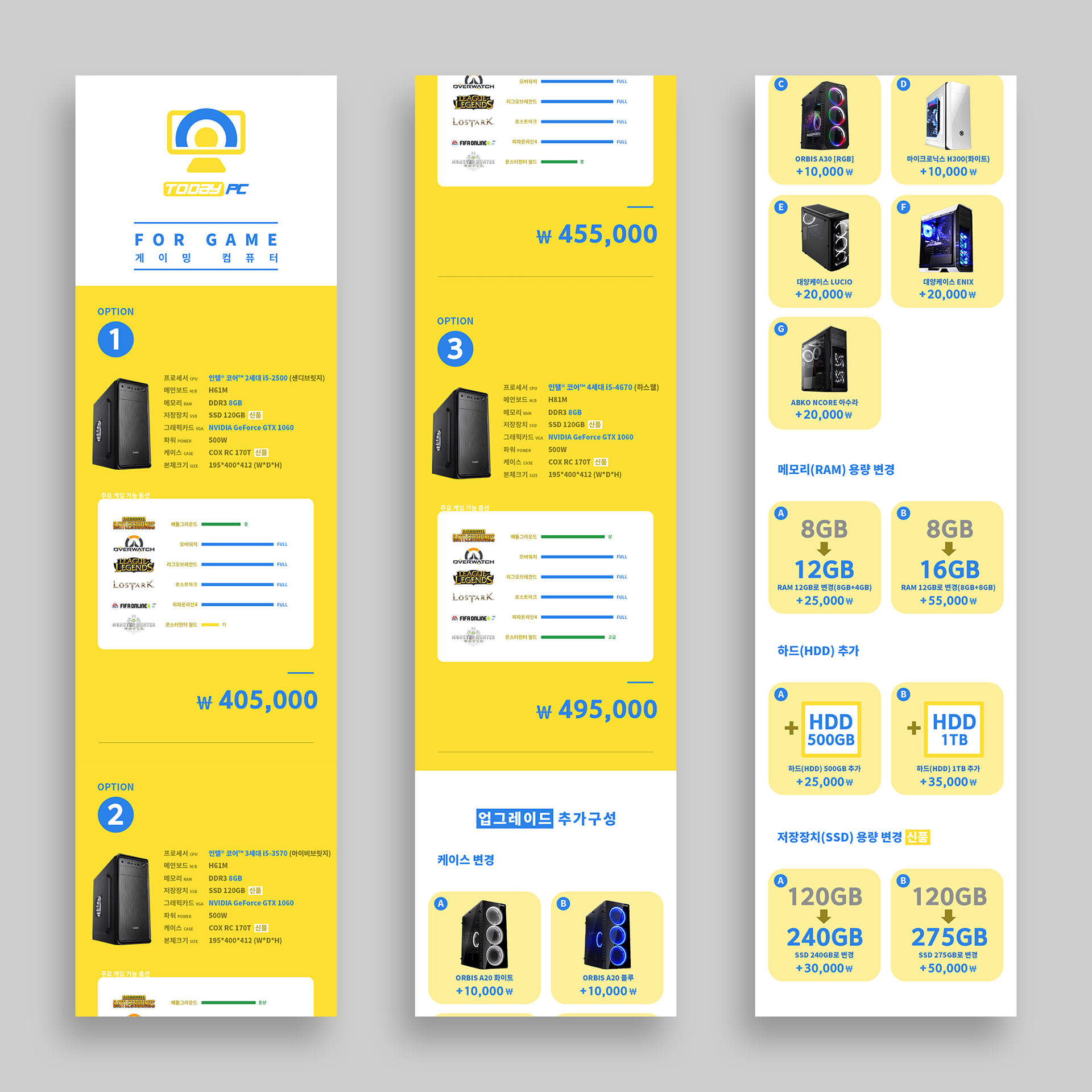 Today PC Detail Page