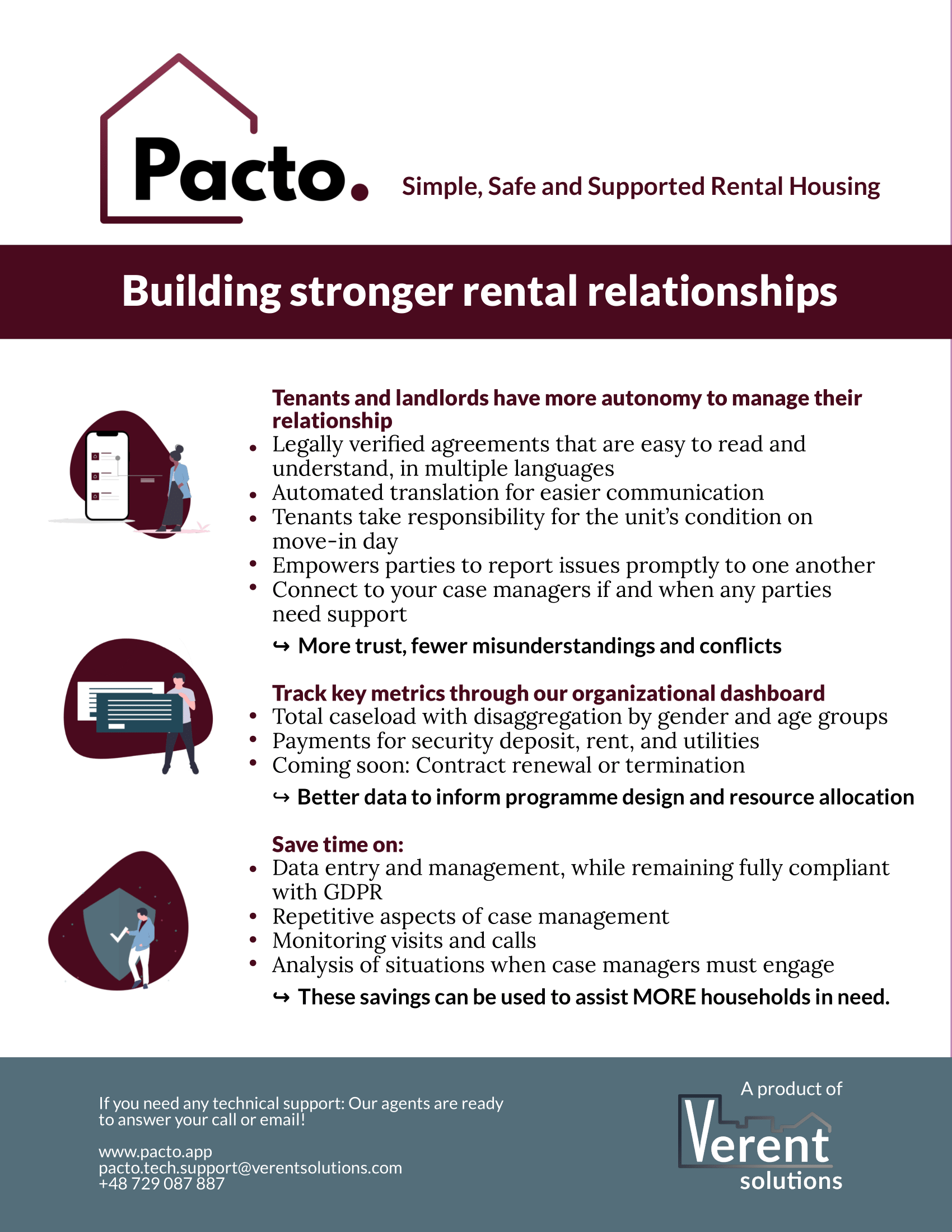 Information sheet for Pacto rental housing software