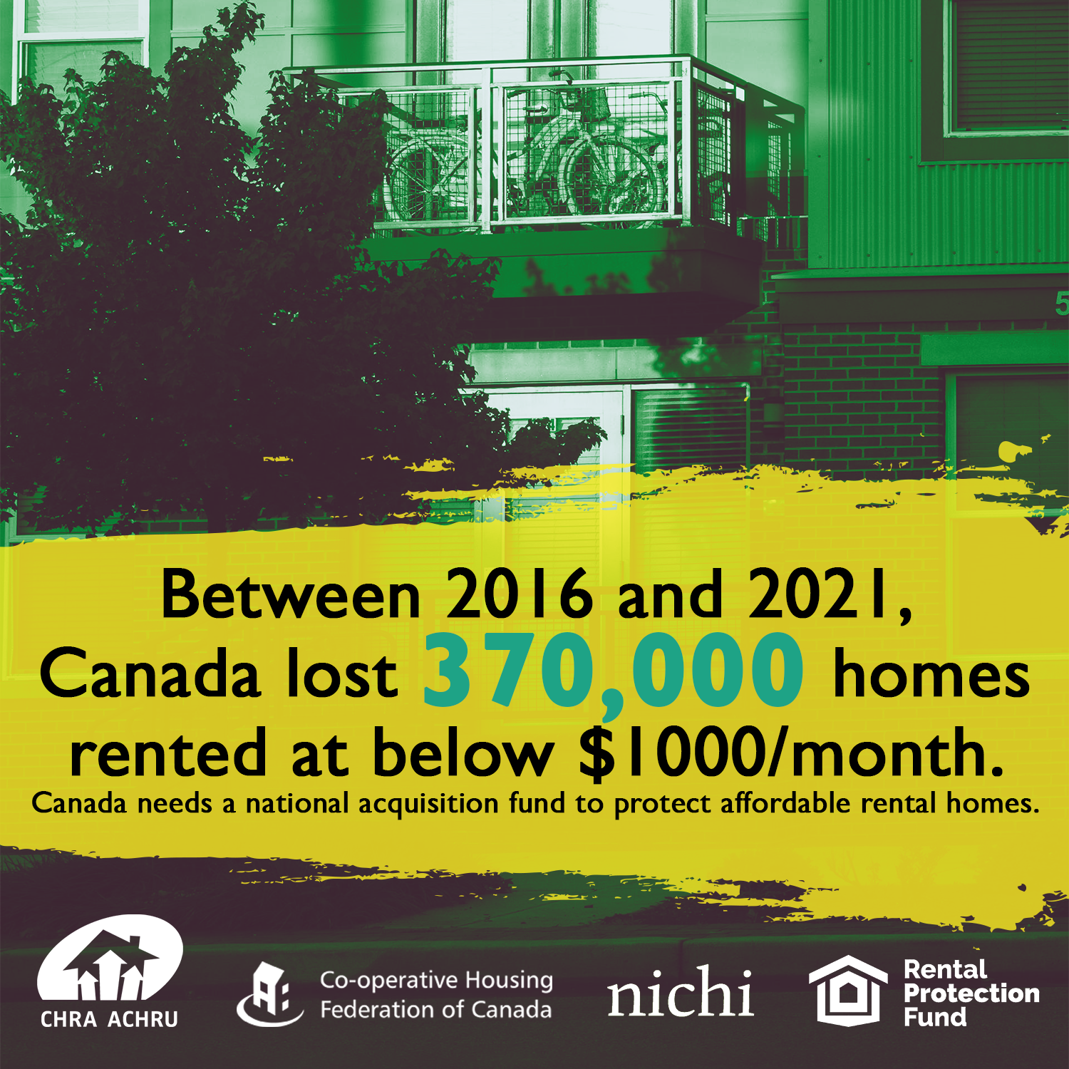 Social media graphic for the Canadian Housing Acquisition Fund. I also designed their funding submission and contributed to the design of their website. https://www.acquisitionfund.ca/