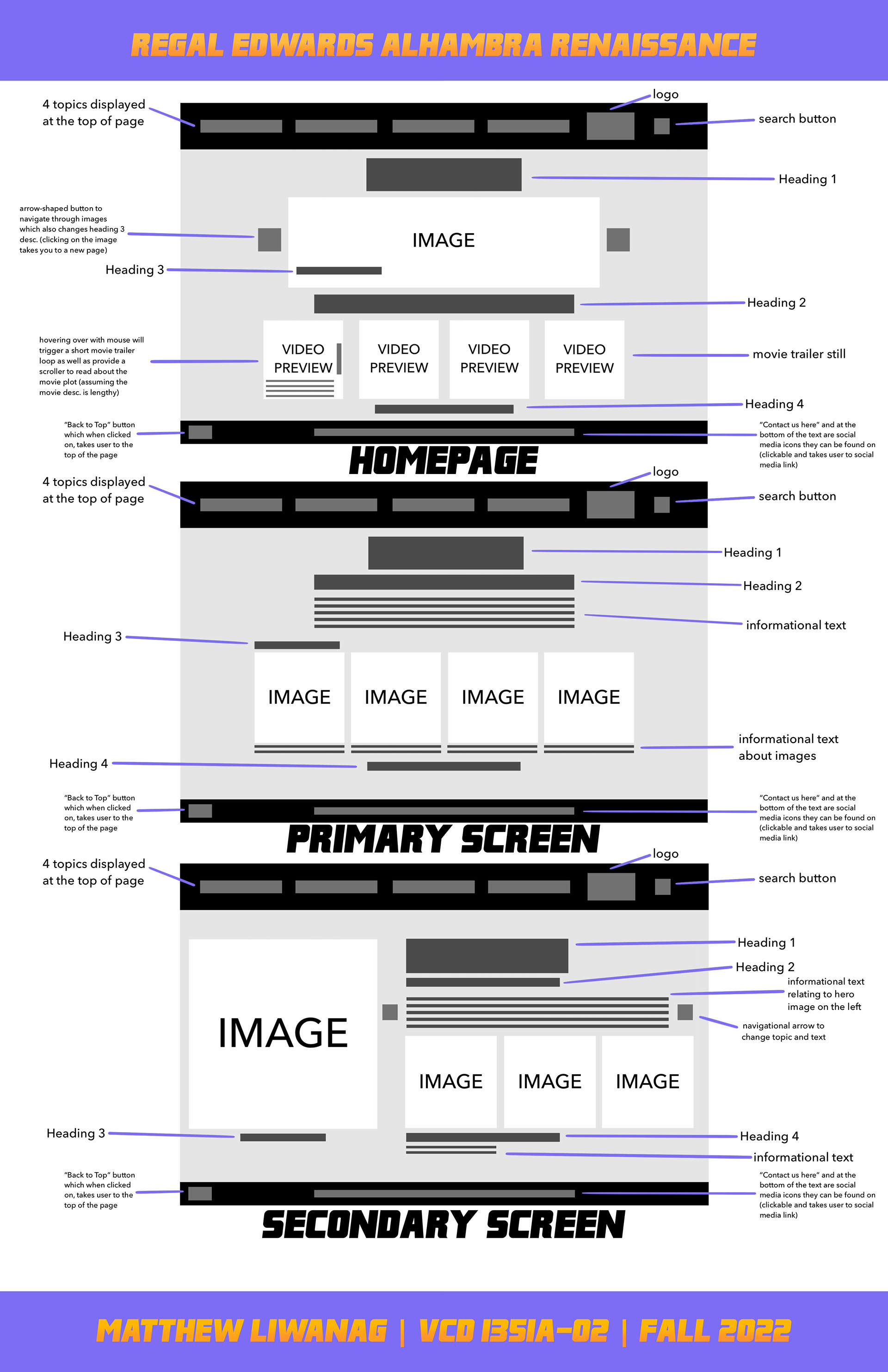 DESKTOP DESCRIPTIONS