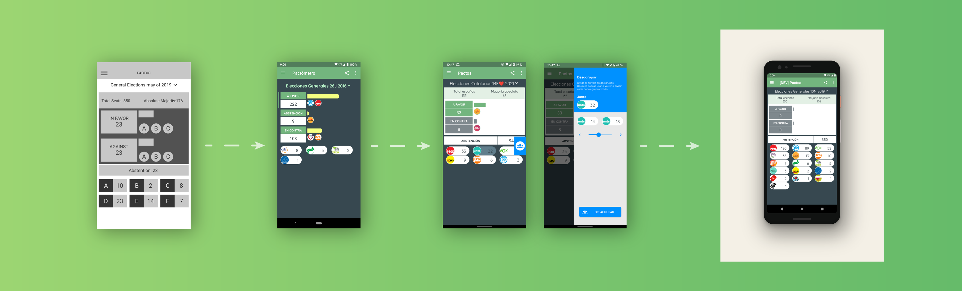A wireframe, three mockups, and polished mockup with device frame.