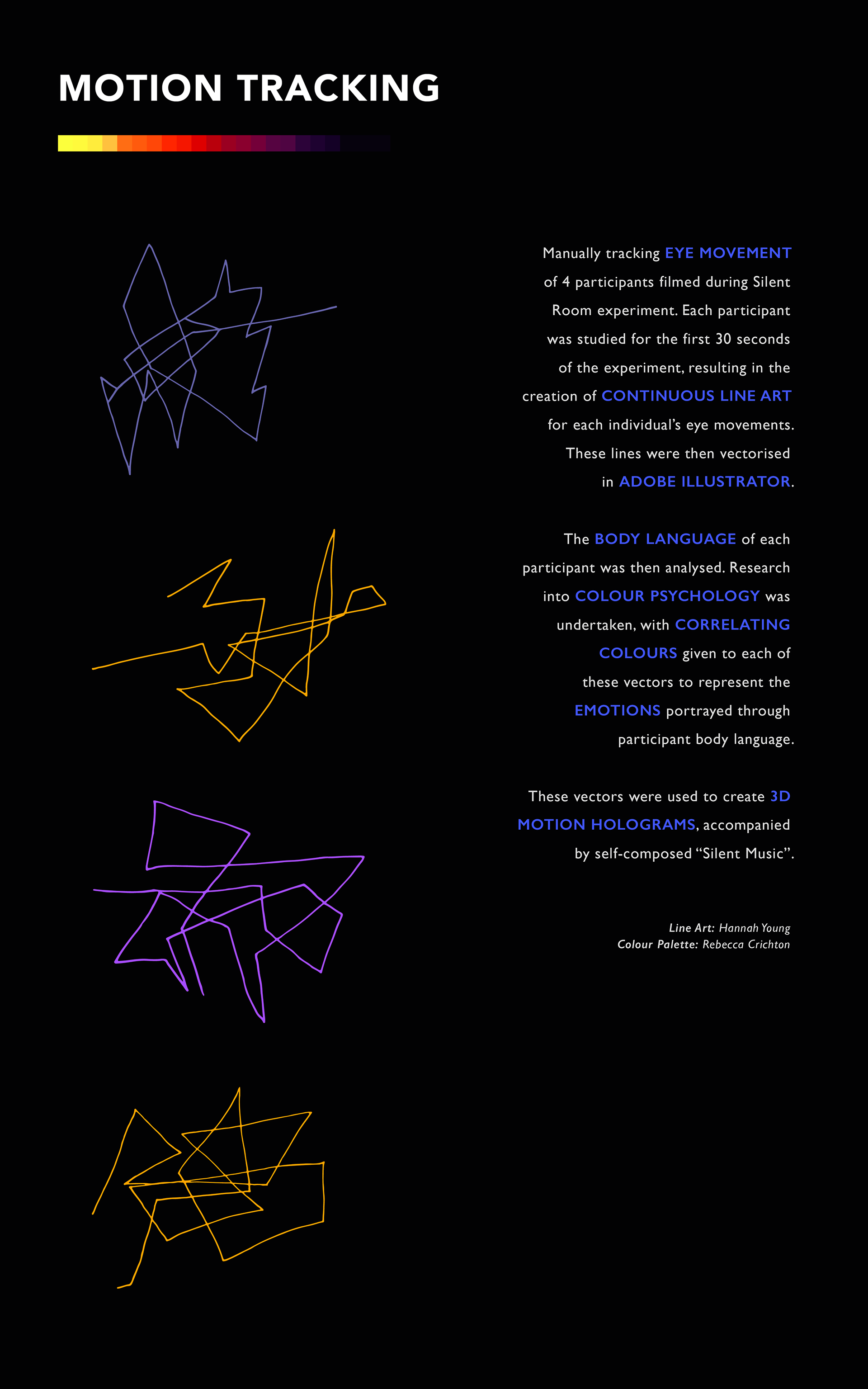 Silent Behaviour – Motion Tracking.