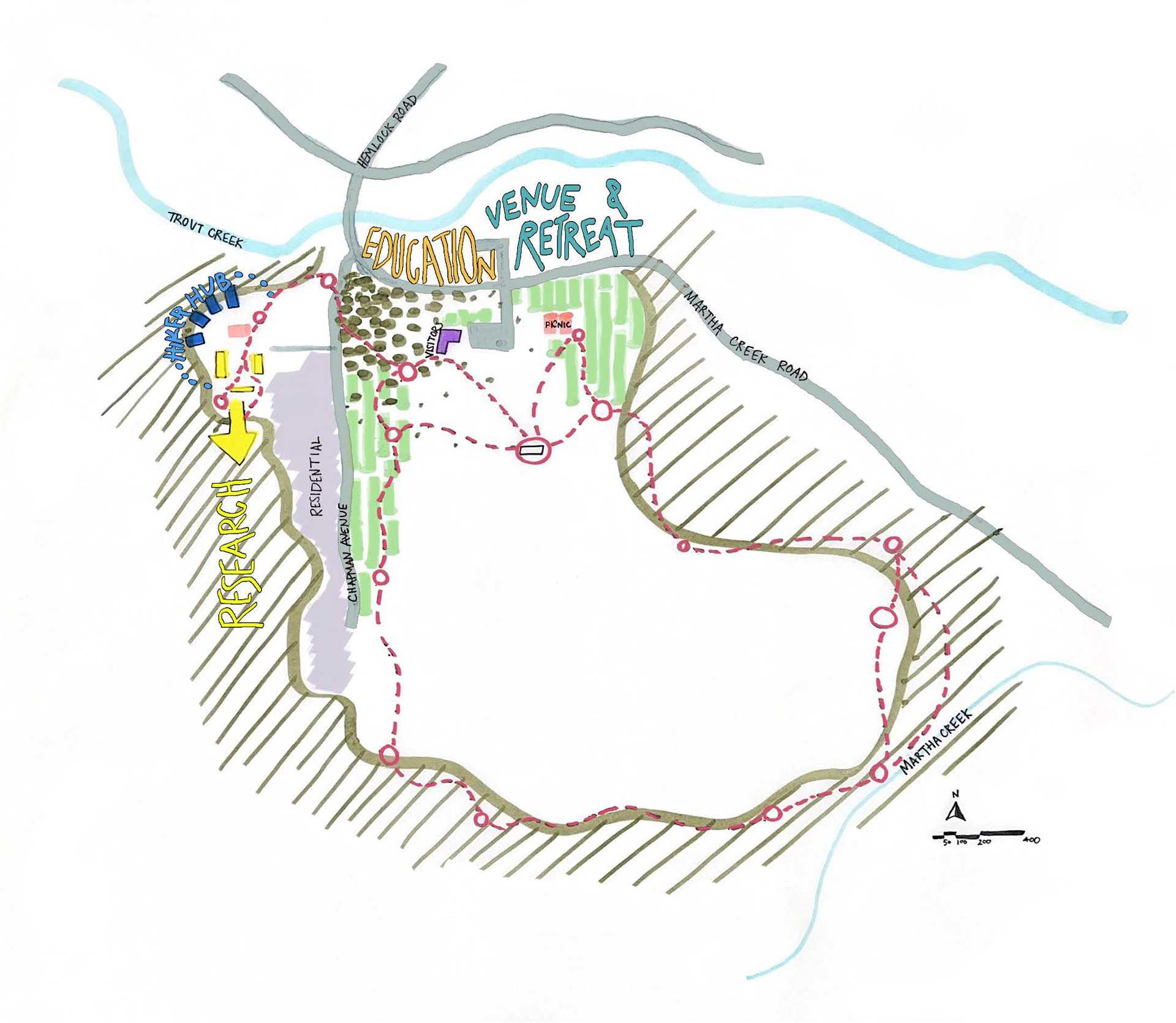 Preliminary Master Plan Sketch