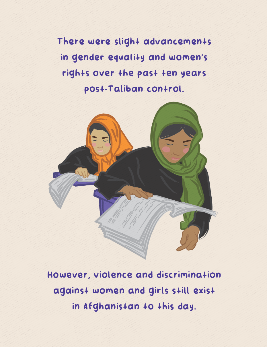 'Women in Afghanistan' by Ishrat Ali