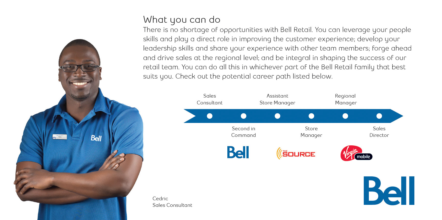 Bell Canada