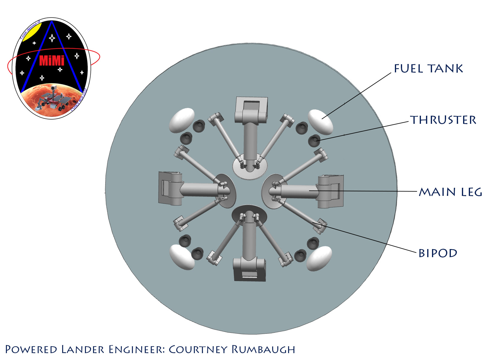 Powered Lander - Stowed, bottom view