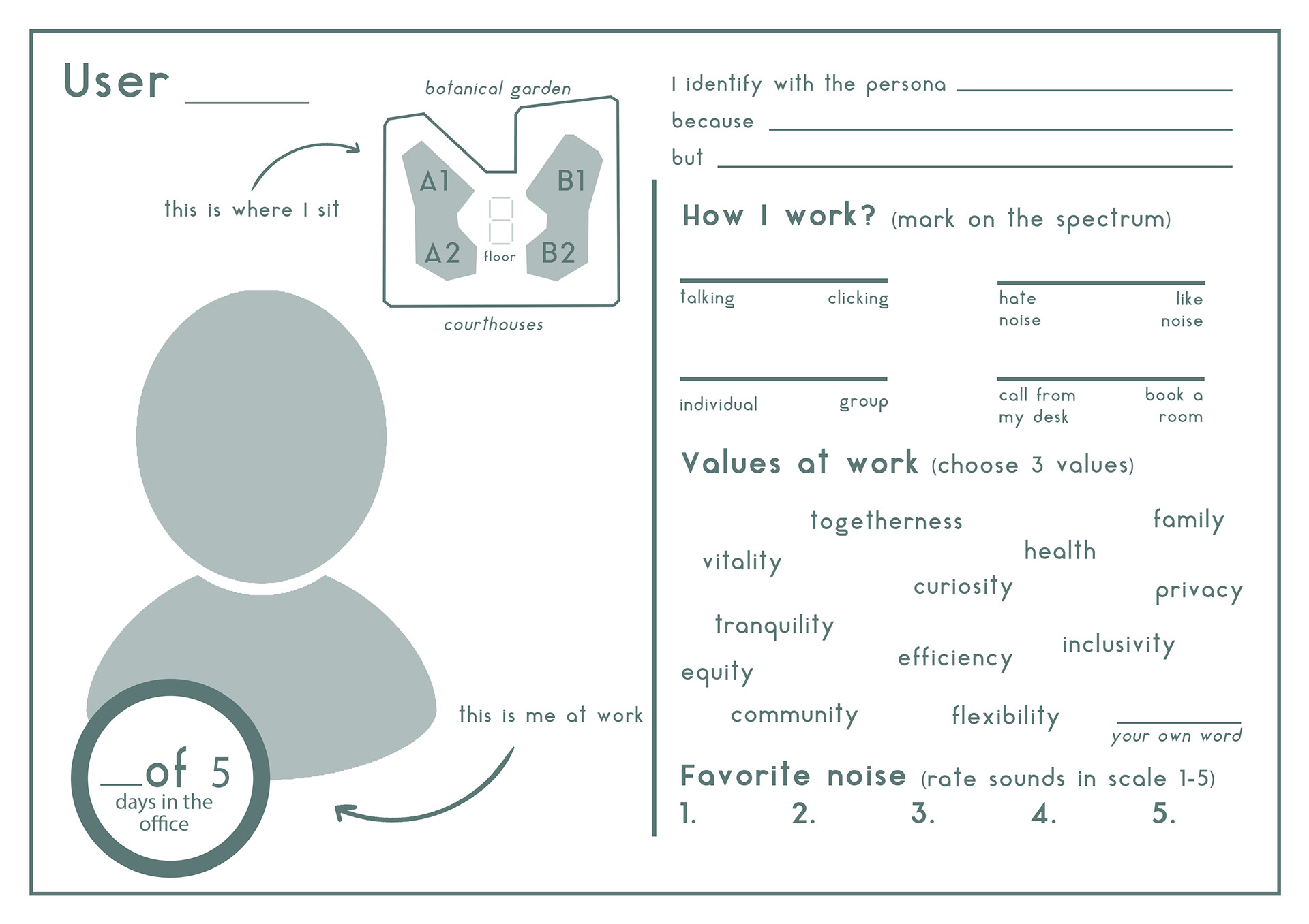 Final Validation, Individual Task Sheet (FMP)