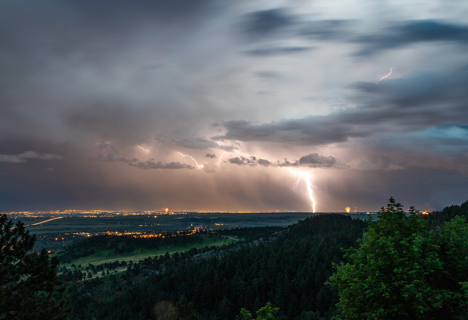 4th of July Fireworks