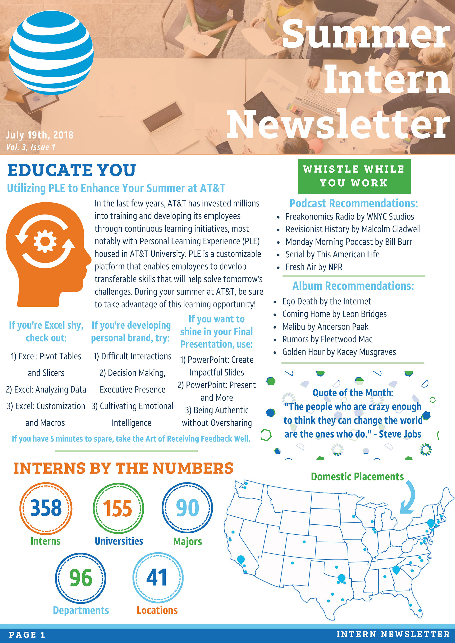 First newsletter I created for 800 national interns