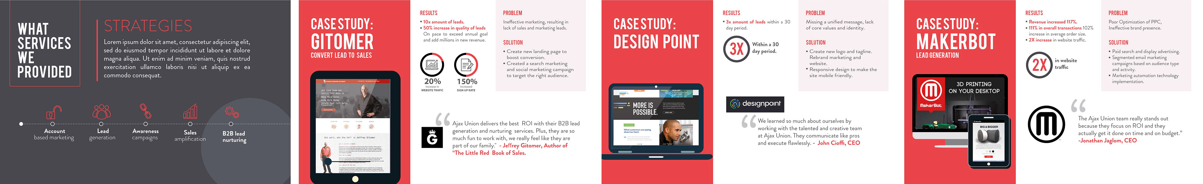 Ajaxunion Pitch Deck