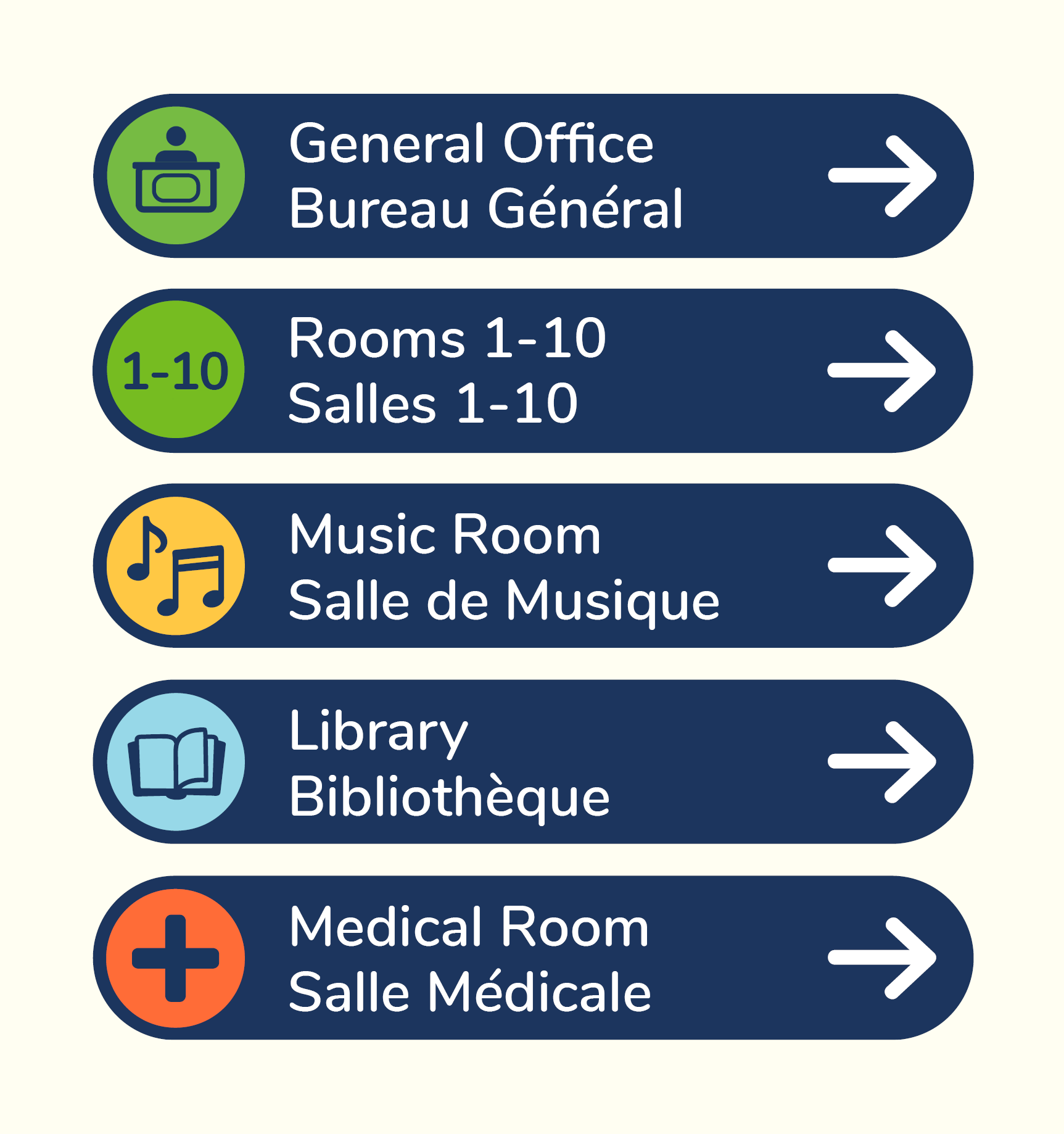Directional signage (wall version)